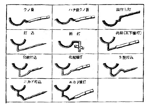 雨といが壊れたんだけど の時の見るべきポイント 屋根 外壁 雨樋の修繕 改修 横浜で外装リフォームするなら 金属外装工事feat