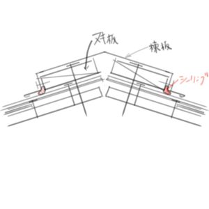 棟を修繕しよう 屋根 外壁 雨樋の修繕 改修 横浜で外装リフォームするなら 金属外装工事feat